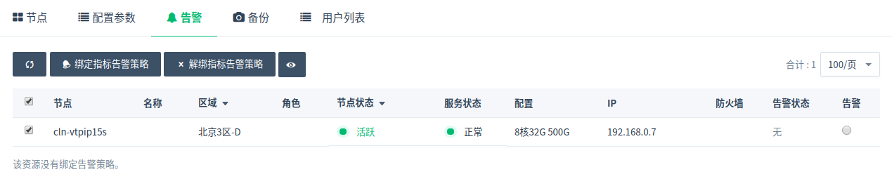 监控告警