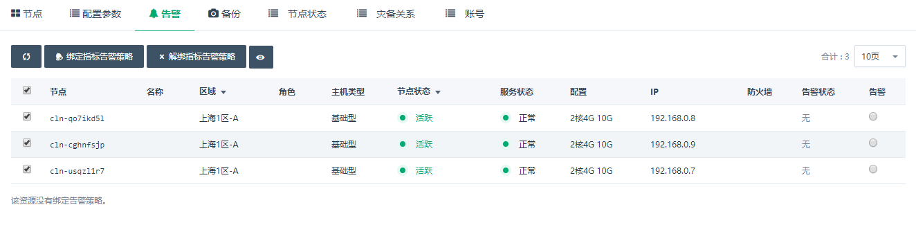 监控告警