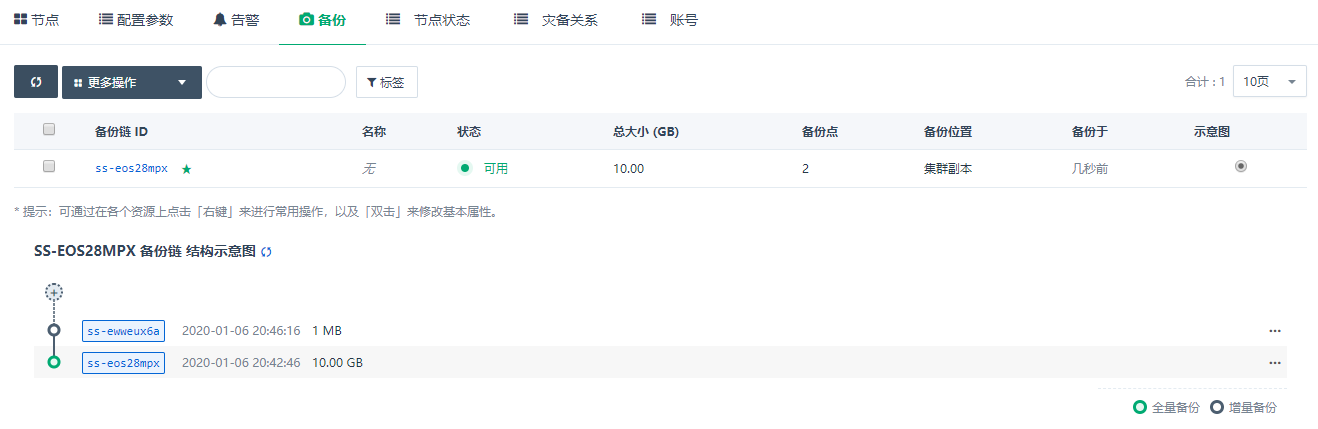 手动备份
